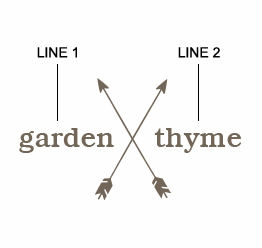 Example of an arrow message etching
