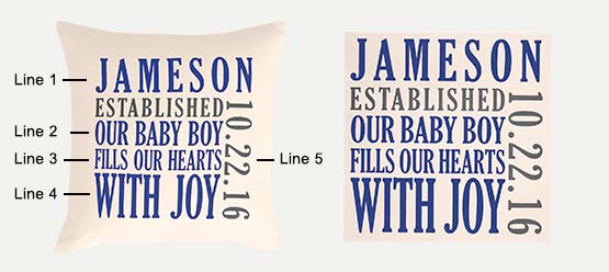 Established Print example