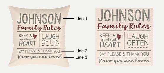 Family Rules Print example