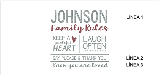 Ejemplo de impresión de Family Rules