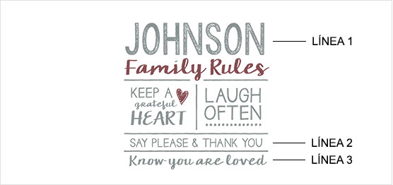 Ejemplo de impresión de Family Rules