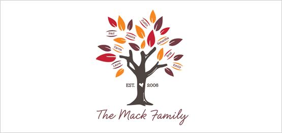 Example of design